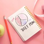 Skinny Fit diet plan for weight loss
