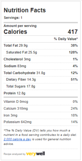 berry smoothie nutrition facts