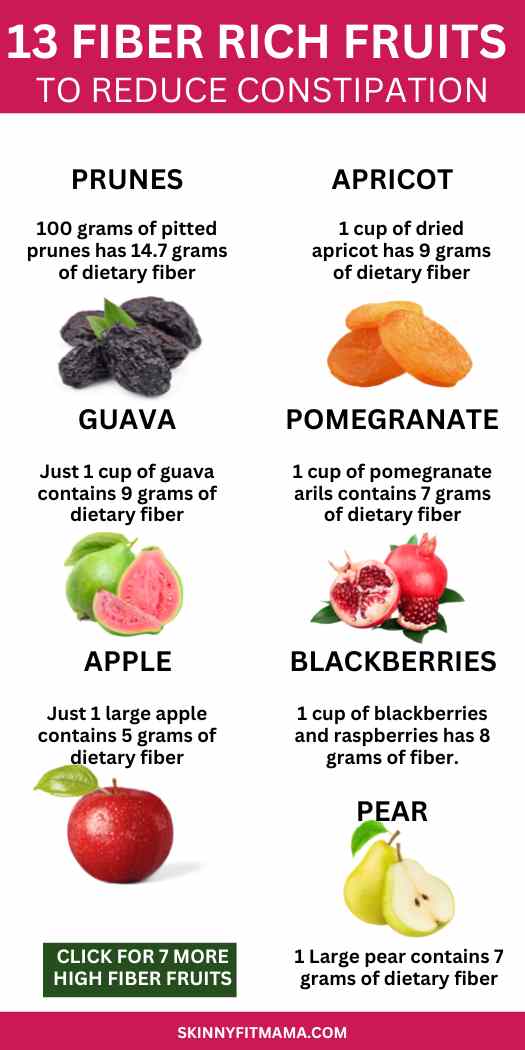 If you want to reduce constipation, you must first change your diet by replacing unhealthy foods with fiber rich fruits and vegetables, here are 13 fruits that help with constipation which you can start consuming right away!