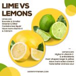 lime water vs lemon water