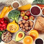 Anti-Inflammatory Foods List PDF