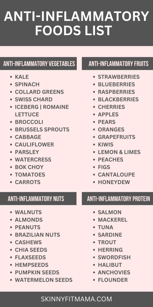 Complete Anti-Inflammatory Foods List PDF - Skinny Fit Mama