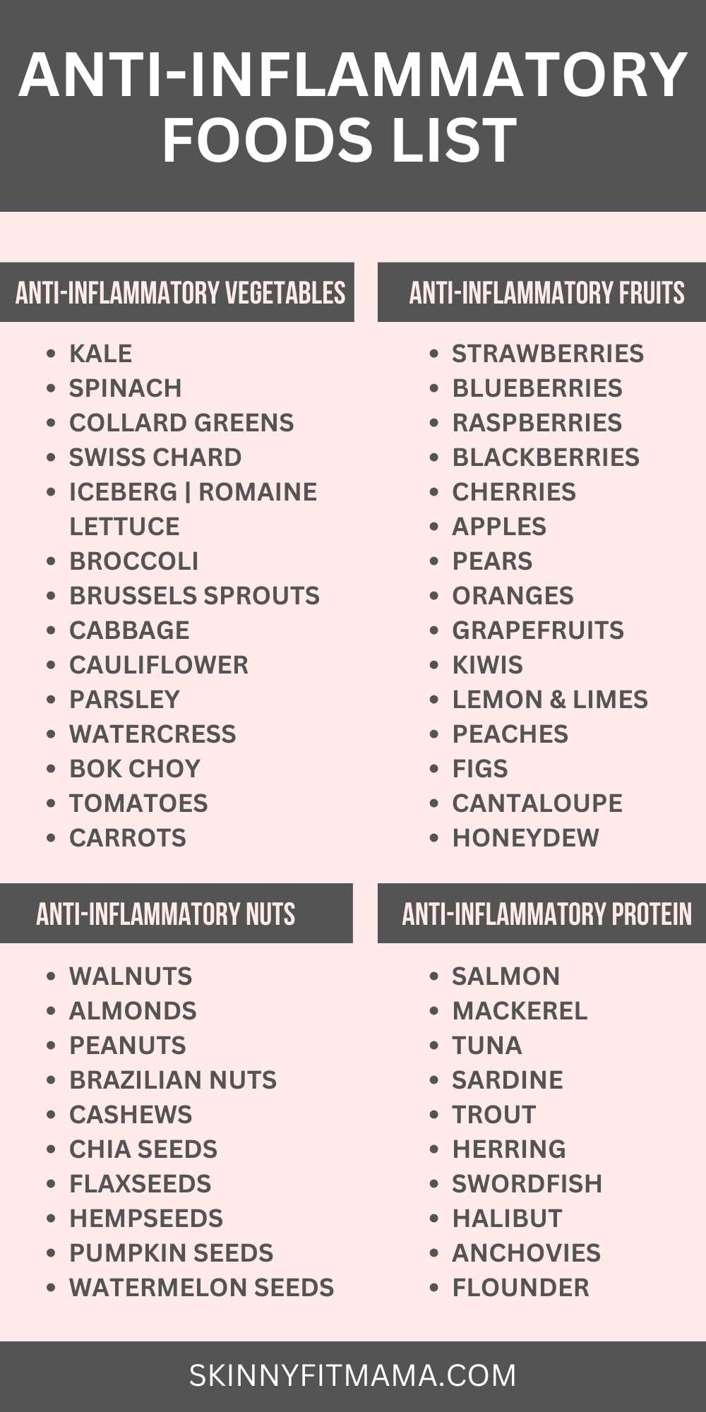 anti-inflammatory food list printable